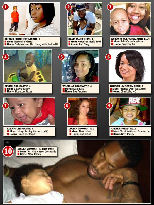 NY-Post-graphic